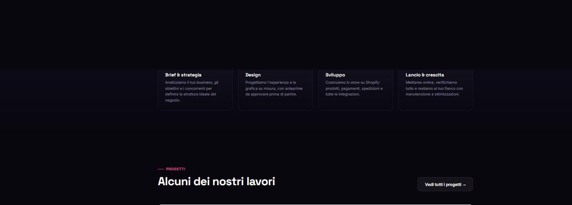 Sezione metodo in quattro step